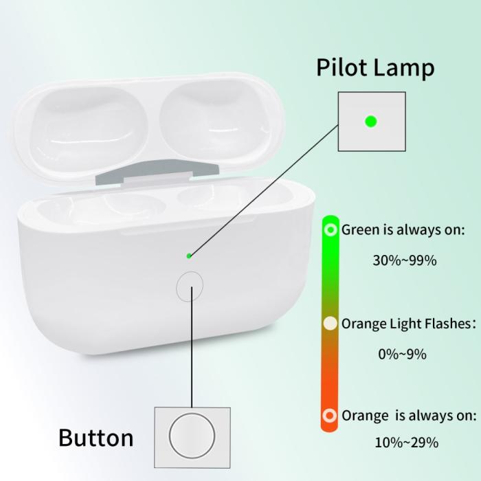 Bild 5,  AirPods Pro 2 / AirPods Pro Trådlöst Laddningsfodral USB-C - Teknikhallen.se