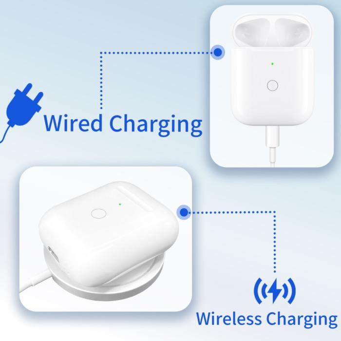 Bild 5,  AirPods Trådlöst Laddningsfodral / Lightning - Teknikhallen.se