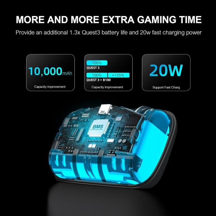 Bild 4, BOBOVR BOBOVR 10000 mAh B100 Batteripaket För BOBOVR S3 Pro - Teknikhallen.se