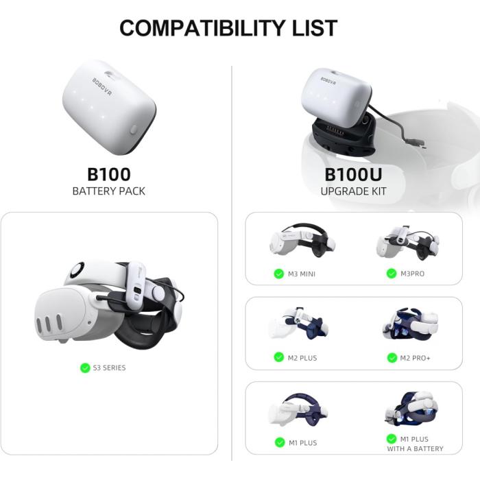 Bild 5, BOBOVR BOBOVR 10000 mAh B100 Batteripaket För BOBOVR S3 Pro - Teknikhallen.se