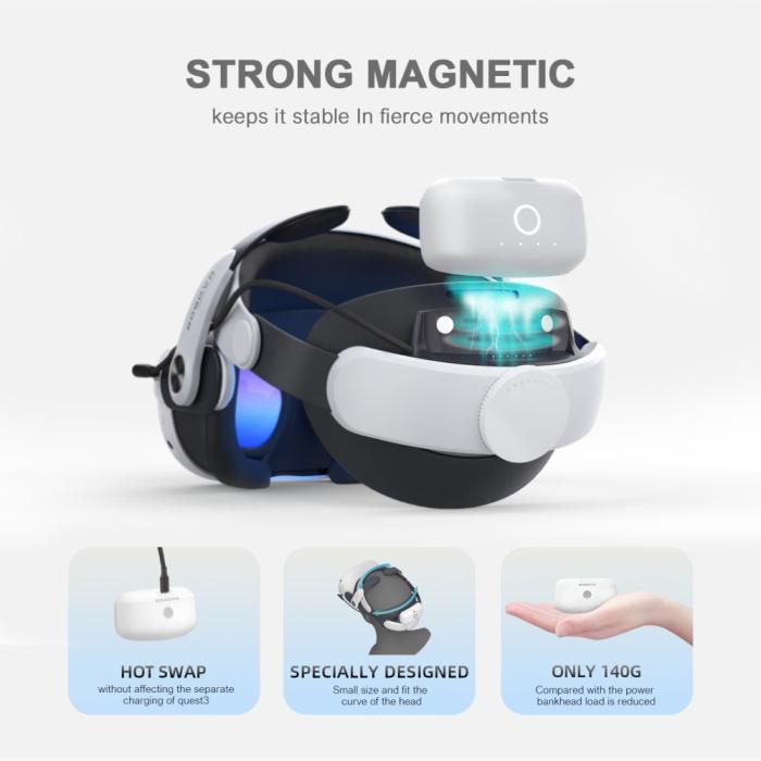 Bild 6, BOBOVR BOBOVR Meta Quest 3S/3 Huvudband Inkl. 5200 mAh Batteripaket - Teknikhallen.se