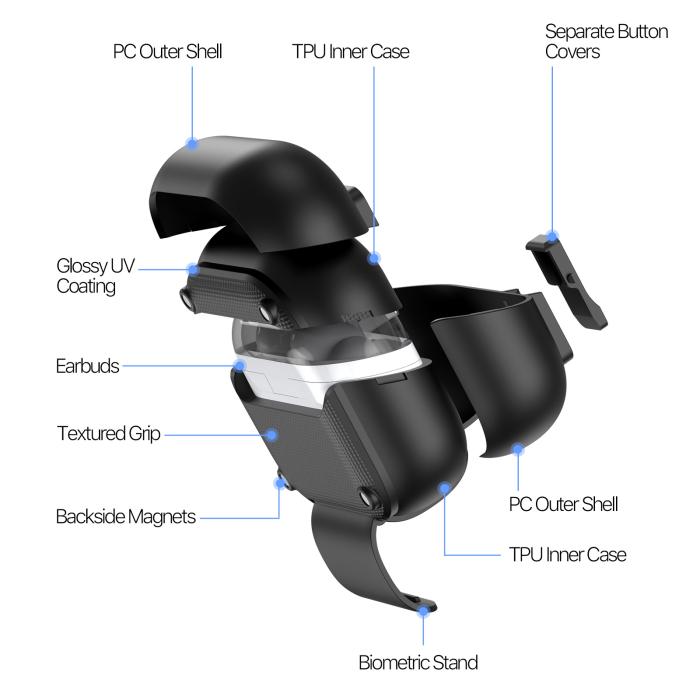 Bild 4, DUX DUCIS DUX DUCIS Galaxy Buds 3 / 3 Pro / 3 FE Skal Secq Series Svart - Teknikhallen.se