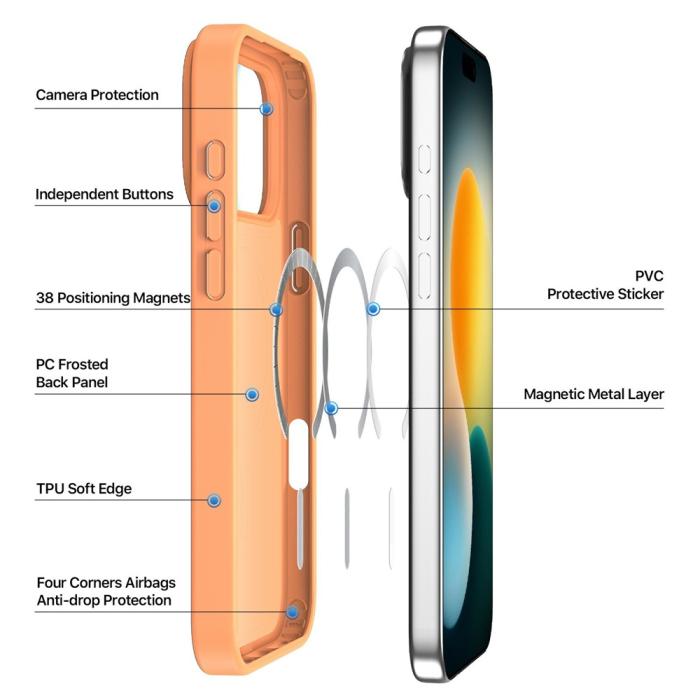 Bild 3, DUX DUCIS DUX DUCIS iPhone 17 Pro Skal MagSafe Yind Series Orange - Teknikhallen.se