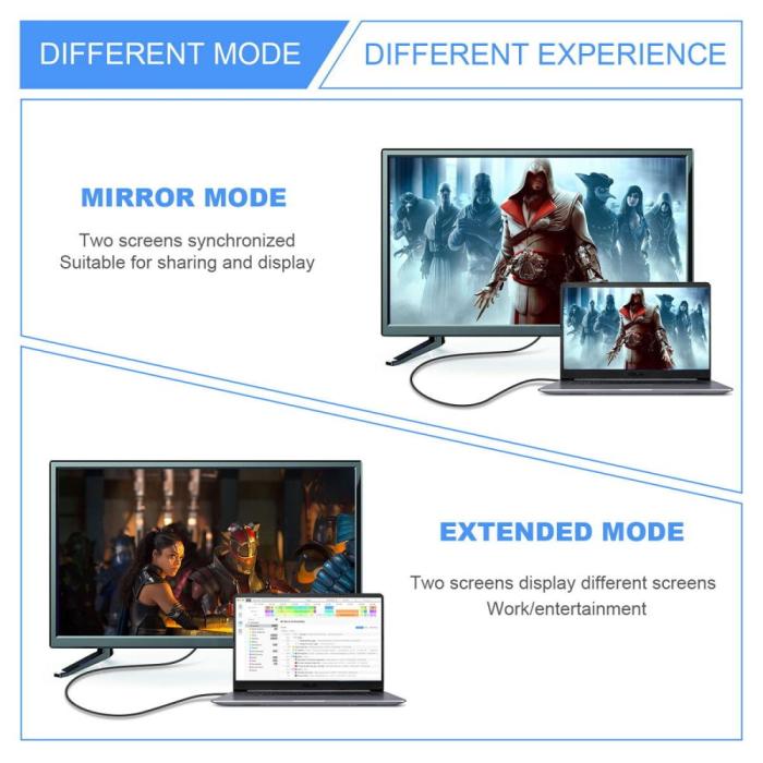 Bild 3,  8K 60Hz 90° Nedvinkel HDMI Hane - HDMI 2.1 Hona Adapter Blå - Teknikhallen.se