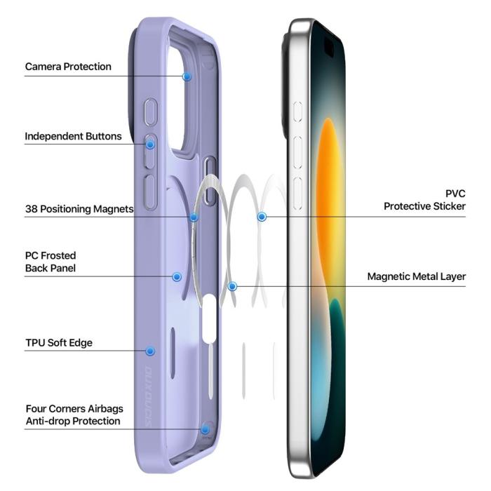 Bild 3, DUX DUCIS DUX DUCIS iPhone 17 Pro Max Skal MagSafe Yind Series Lila - Teknikhallen.se