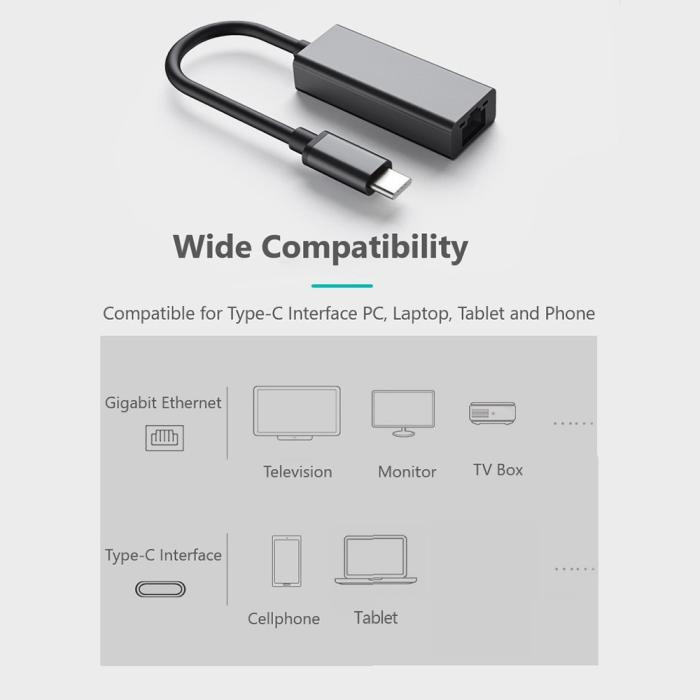 Bild 6,  USB-C Till RJ45 Nätverksadapter Grå - Teknikhallen.se