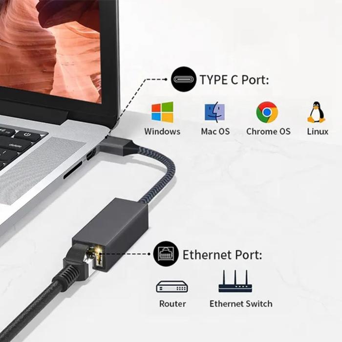 Bild 2, MINDPURE MINDPURE USB-C - RJ45 Nätverksadapter Svart - Teknikhallen.se