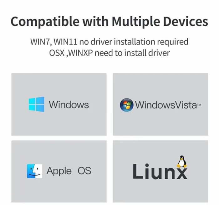Bild 3, MINDPURE MINDPURE USB-C - RJ45 Nätverksadapter Svart - Teknikhallen.se