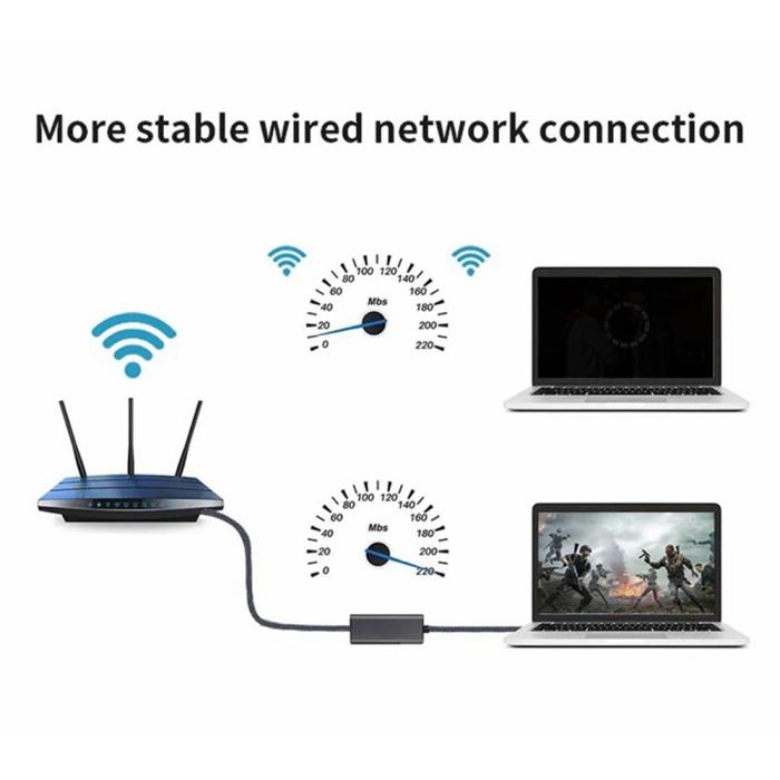 Bild 4, MINDPURE MINDPURE USB-C - RJ45 Nätverksadapter Svart - Teknikhallen.se