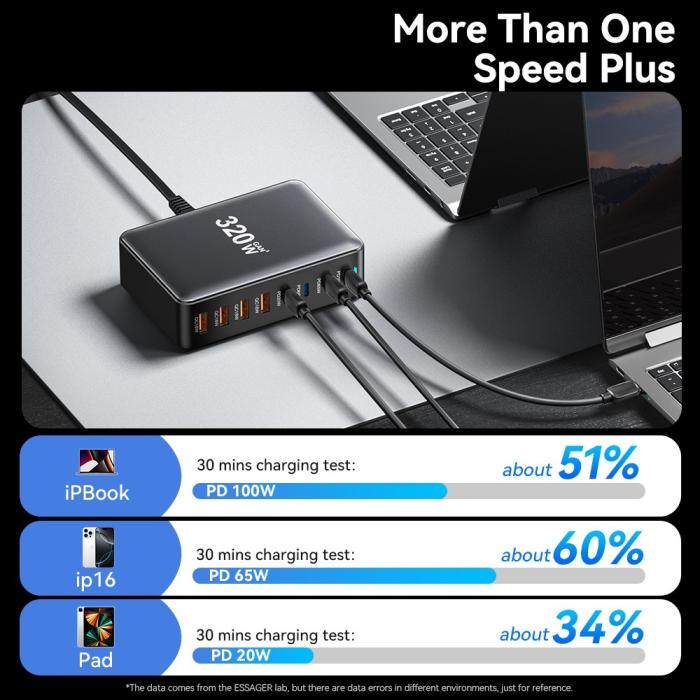 Bild 4, ESSAGER ESSAGER 320W Laddningsstation USB-C / USB-A Svart - Teknikhallen.se