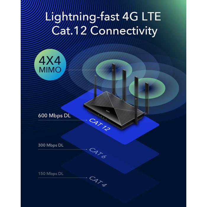 Bild 5, Cudy Cudy 4G Router LT12 Cat 12 AC1200 Gigabit Dual-SIM Svart - Teknikhallen.se