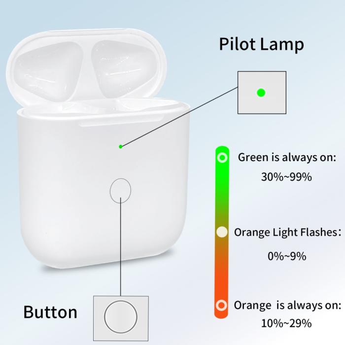 Bild 6,  AirPods Trådlöst Laddningsfodral / Lightning - Teknikhallen.se