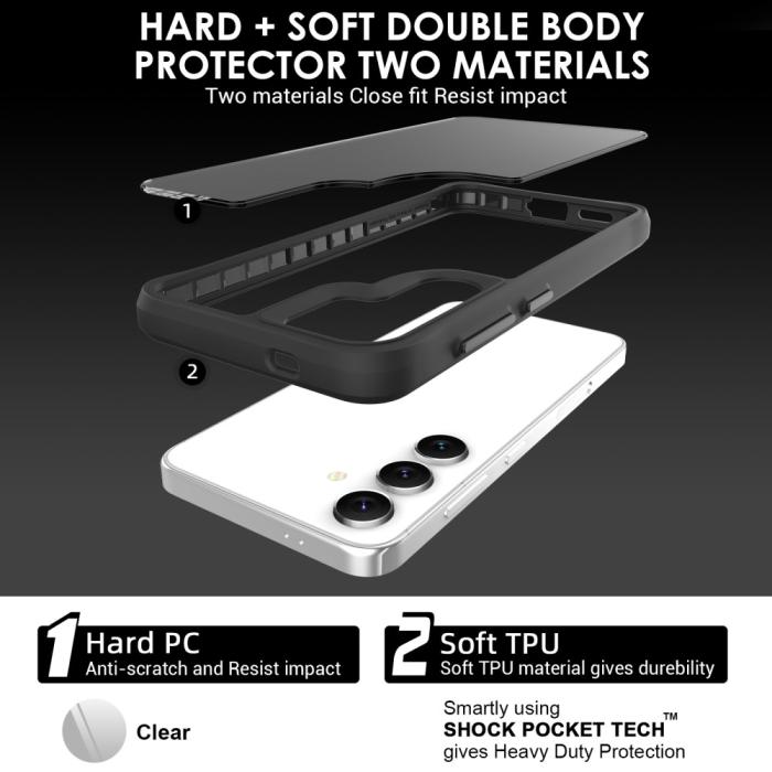 Bild 5,  Samsung Galaxy S25 Skal Hybrid Transparent / Svart - Teknikhallen.se