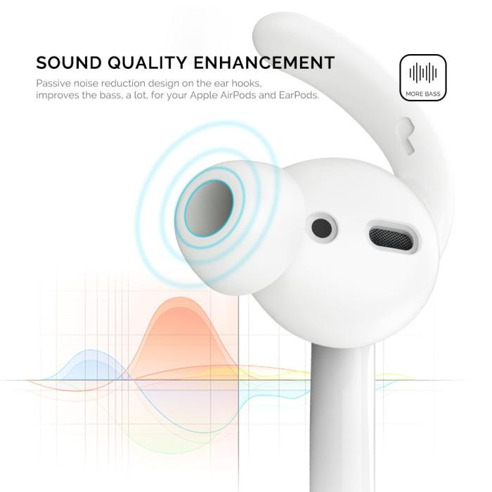 Bild 5, AHASTYLE AHASTYLE AirPods 2/1 2-PACK Öronpluggar Silikon Storlek S Vit - Teknikhallen.se