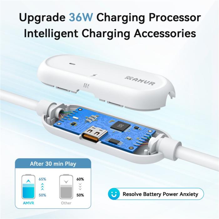 Bild 5, AMVR AMVR 5m 18W Link Kabel Med Laddningsport USB-C Vit - Teknikhallen.se
