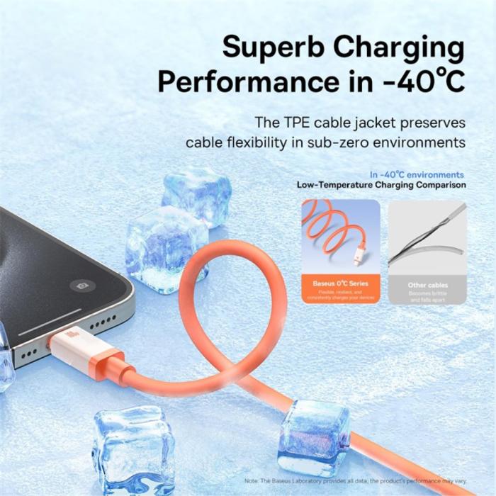 Bild 3, BASEUS Baseus 1m 100W PD USB-C Kabel Snabbladdning - Teknikhallen.se