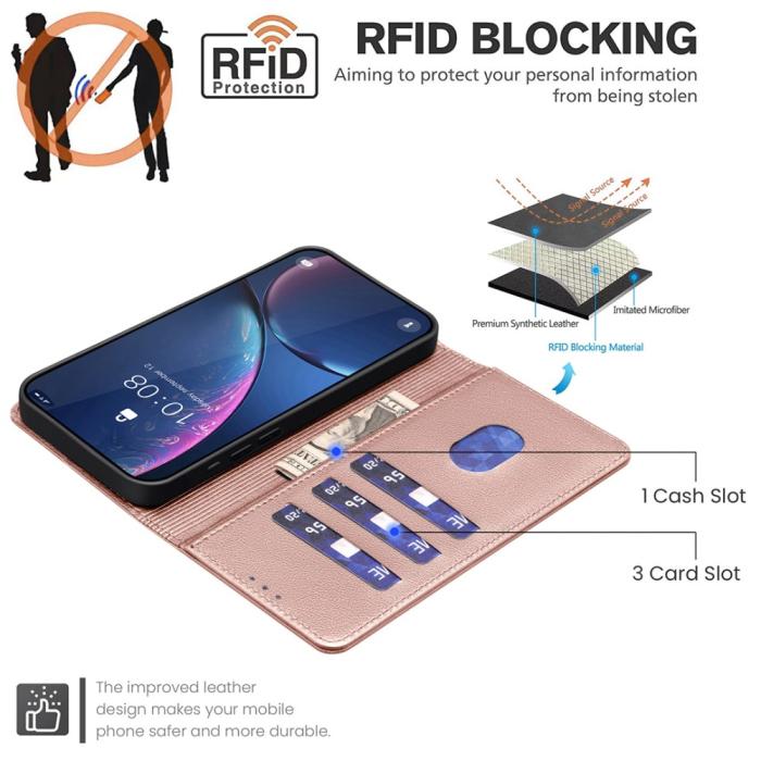Bild 2,  Xiaomi Redmi Note 14 Pro/Pro Plus 5G Fodral RFID Läder - Teknikhallen.se