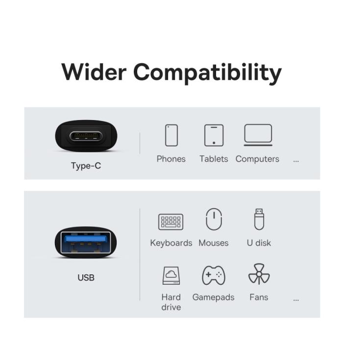 Bild 3, BASEUS BASEUS Adapter USB-C - USB-A 3.1 Konverterare Svart - Teknikhallen.se