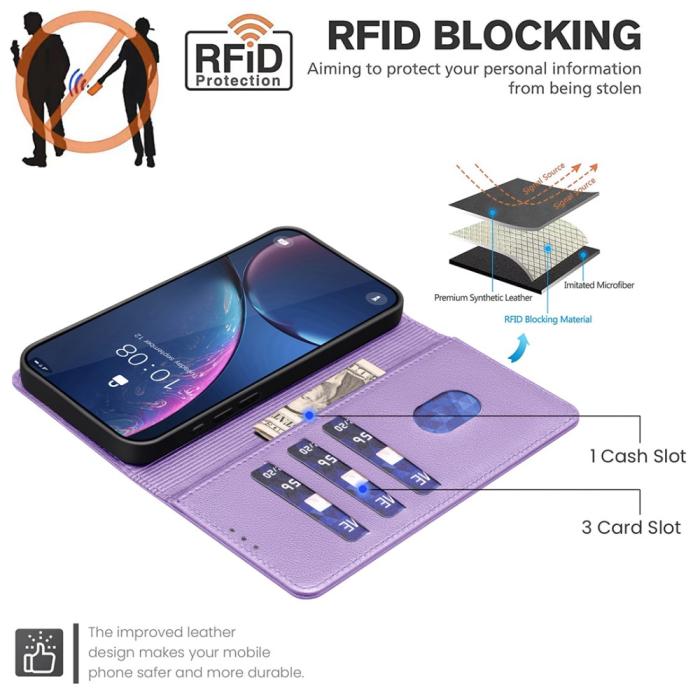 Bild 2,  Xiaomi Redmi Note 14 Pro/Pro Plus 5G Fodral RFID Läder - Teknikhallen.se