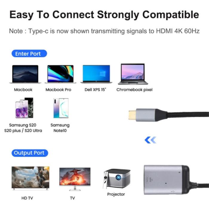 Bild 5,  100W USB-C PD Till HDMI Kabel Adapter 4K 60Hz - Teknikhallen.se