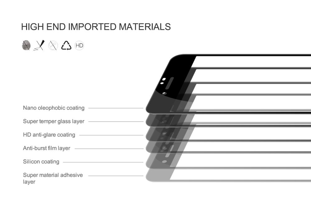 NILLKIN NILLKIN iPhone 7/8/SE Skärmskydd Pro+ Heltäckande - Teknikhallen.se