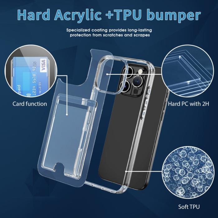Bild 5,  iPhone 16 Pro Max Skal Med Kortfack Transparent - Teknikhallen.se
