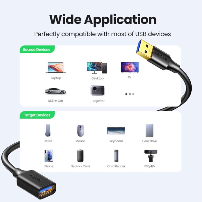 Bild 4, UGREEN UGREEN 5m USB 3.0 Förlängningskabel Svart - Teknikhallen.se
