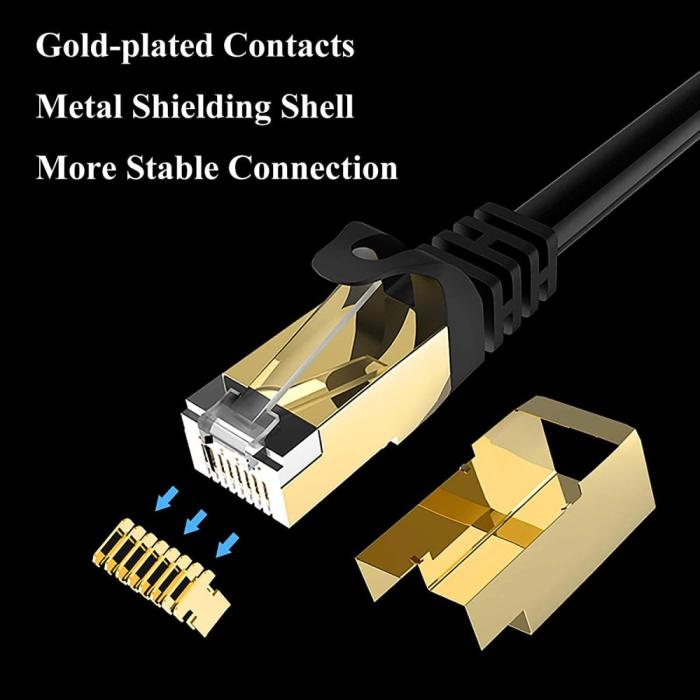 Bild 4,  10m Cat8 40Gbps RJ45 UTP Nätverkskabel Svart - Teknikhallen.se