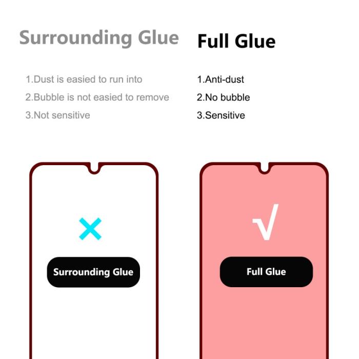 Bild 3, ENKAY ENKAY Samsung Galaxy A14 4G/5G Skärmskydd Heltäckande Härdat Glas - Teknikhallen.se
