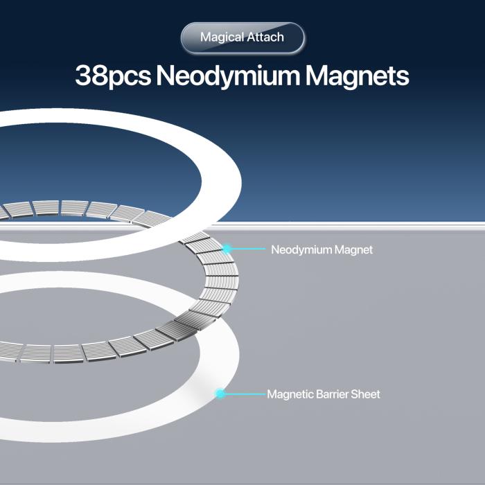 Bild 5, DUX DUCIS DUX DUCIS Samsung Galaxy Z Fold 8 Skal MagSafe Clin Series - Teknikhallen.se