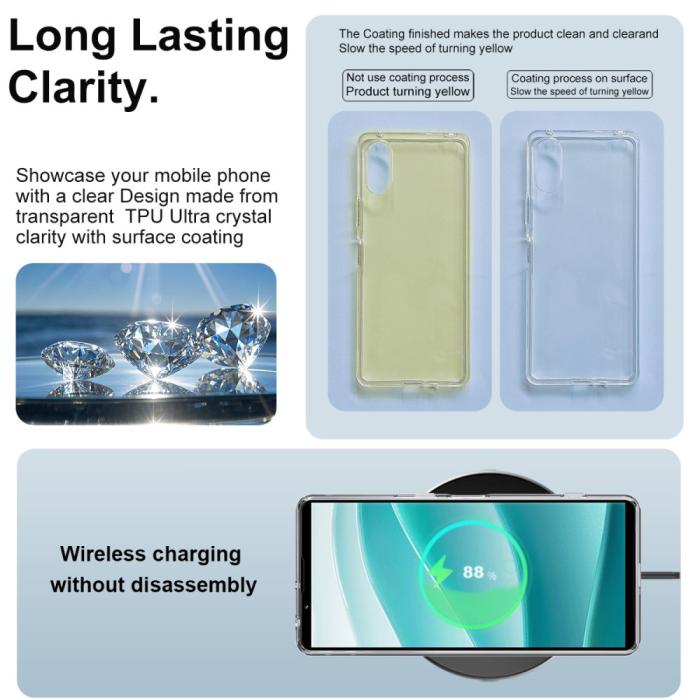 Bild 6, IMAK IMAK Sony Xperia 1 VII Skal TPU Soft Transparent - Teknikhallen.se