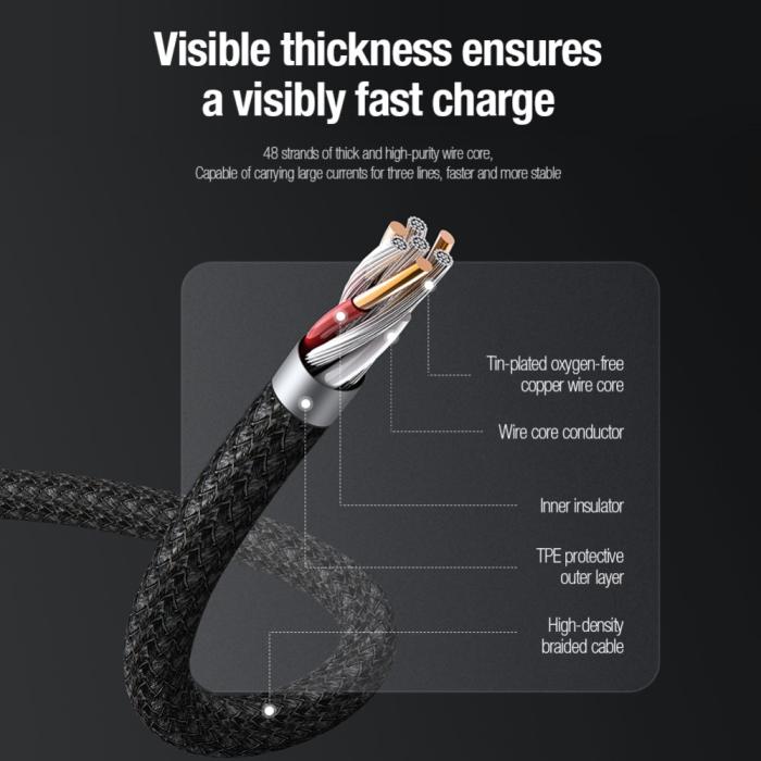 Bild 6, NILLKIN NILLKIN 4.4A 3in1 Lightning/USB-C/MicroUSB Laddningskabel Nylon Blå - Teknikhallen.se