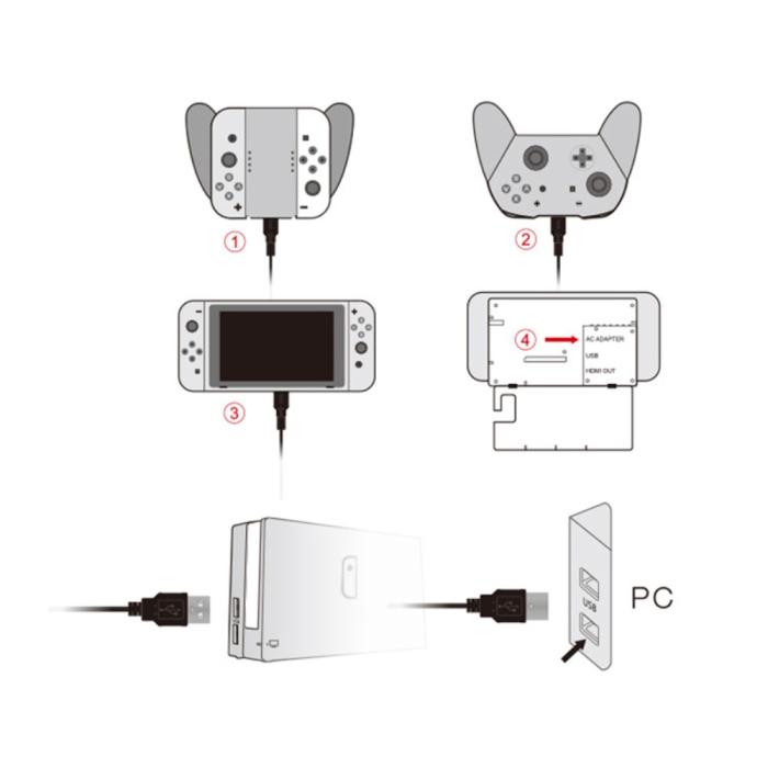 Bild 4, DOBE DOBE 1.5m USB-C Laddningskabel för Nintendo Switch Svart - Teknikhallen.se