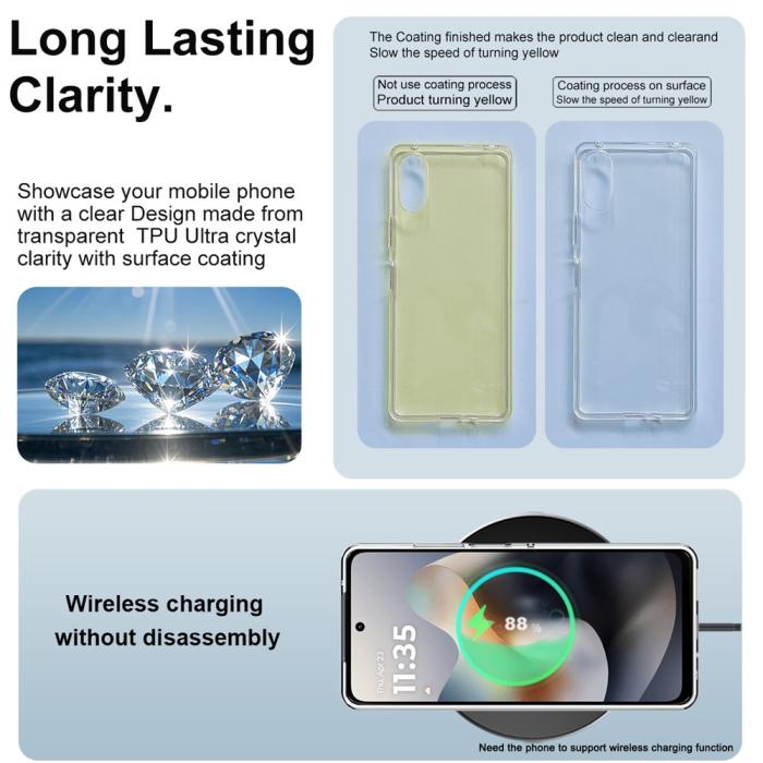 Bild 6, IMAK IMAK Motorola Moto G56 5G Skal Soft TPU Transparent - Teknikhallen.se