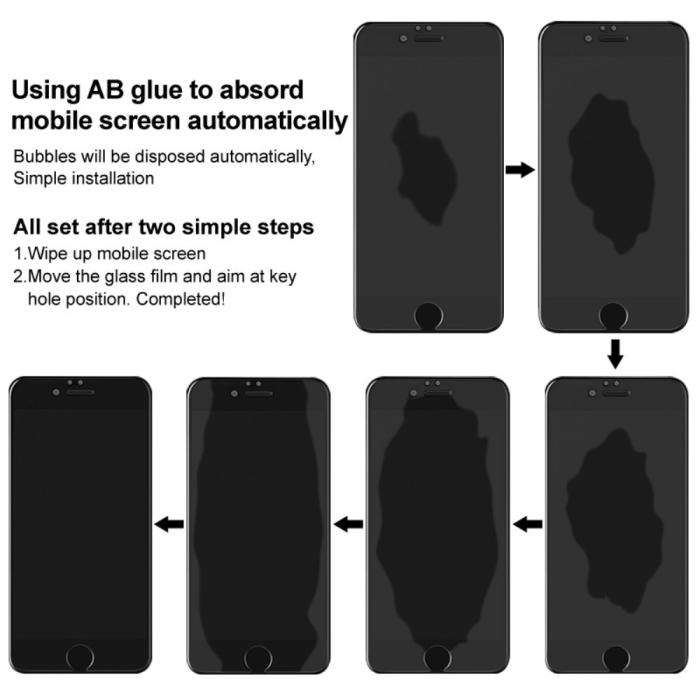Bild 5, IMAK IMAK Xiaomi Redmi 12C 4G Skärmskydd Härdat Glas - Teknikhallen.se