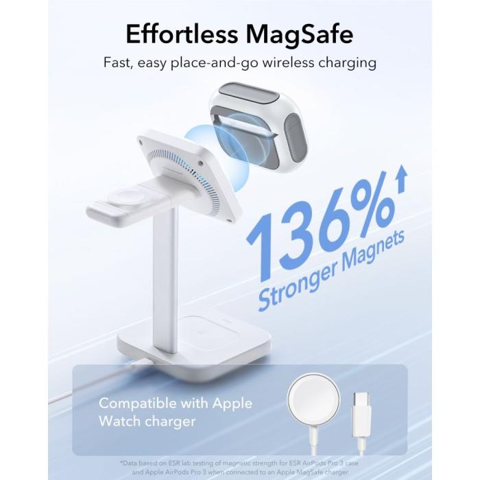 Bild 4, ESR ESR AirPods Pro 3 Skal MagSafe Orbit HaloLock Vit - Teknikhallen.se