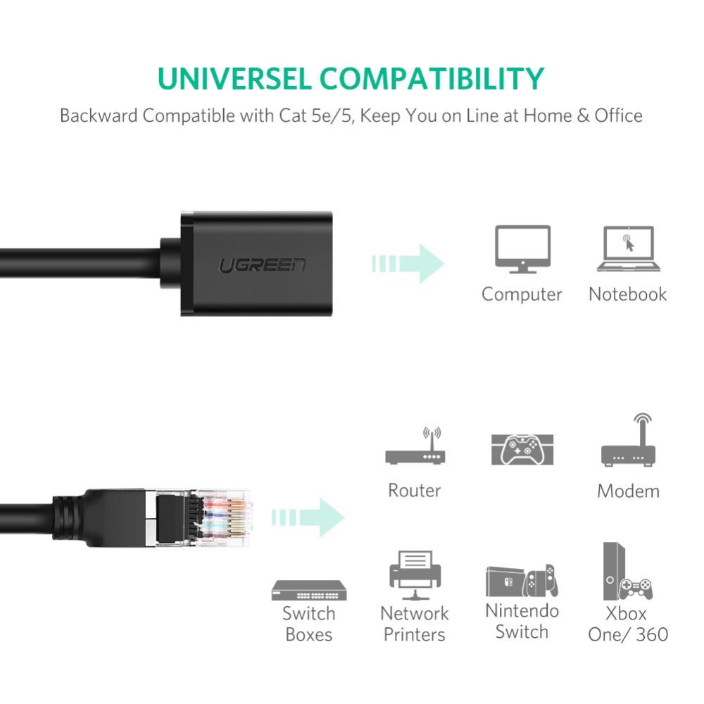 UGREEN UGREEN 0.5m RJ45 Cat6 Frlngningskabel LAN Hane - Hona Svart - Teknikhallen.se