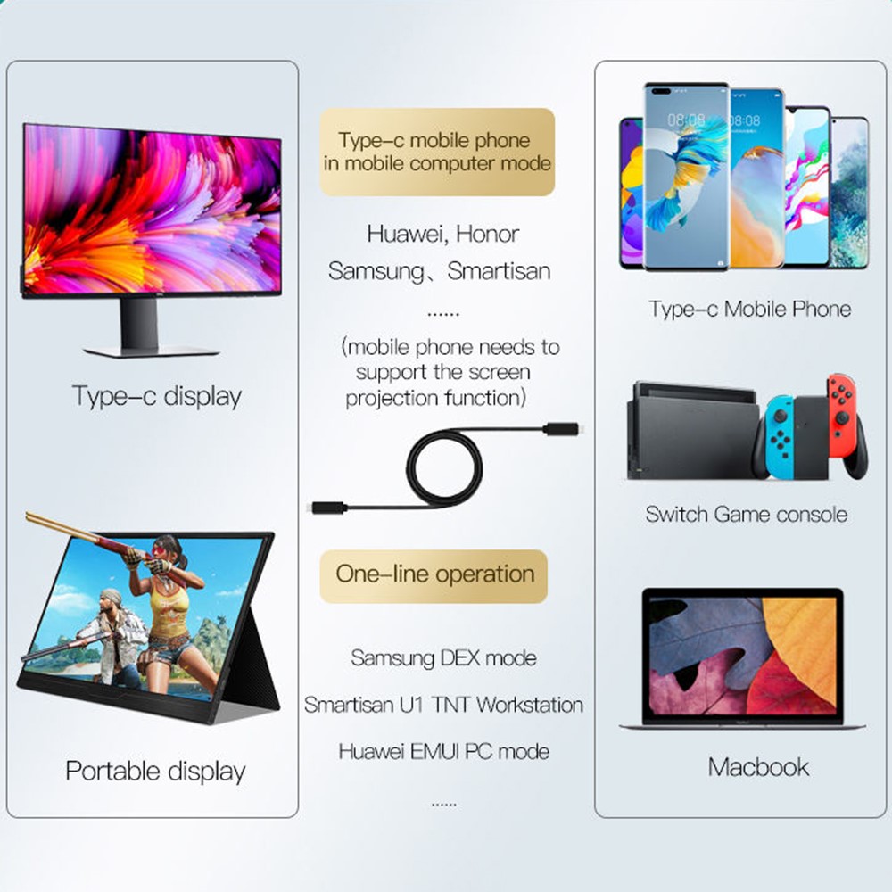  Thunderbolt 3/4 Kabel 1m USB-C 100W PD Svart - Teknikhallen.se