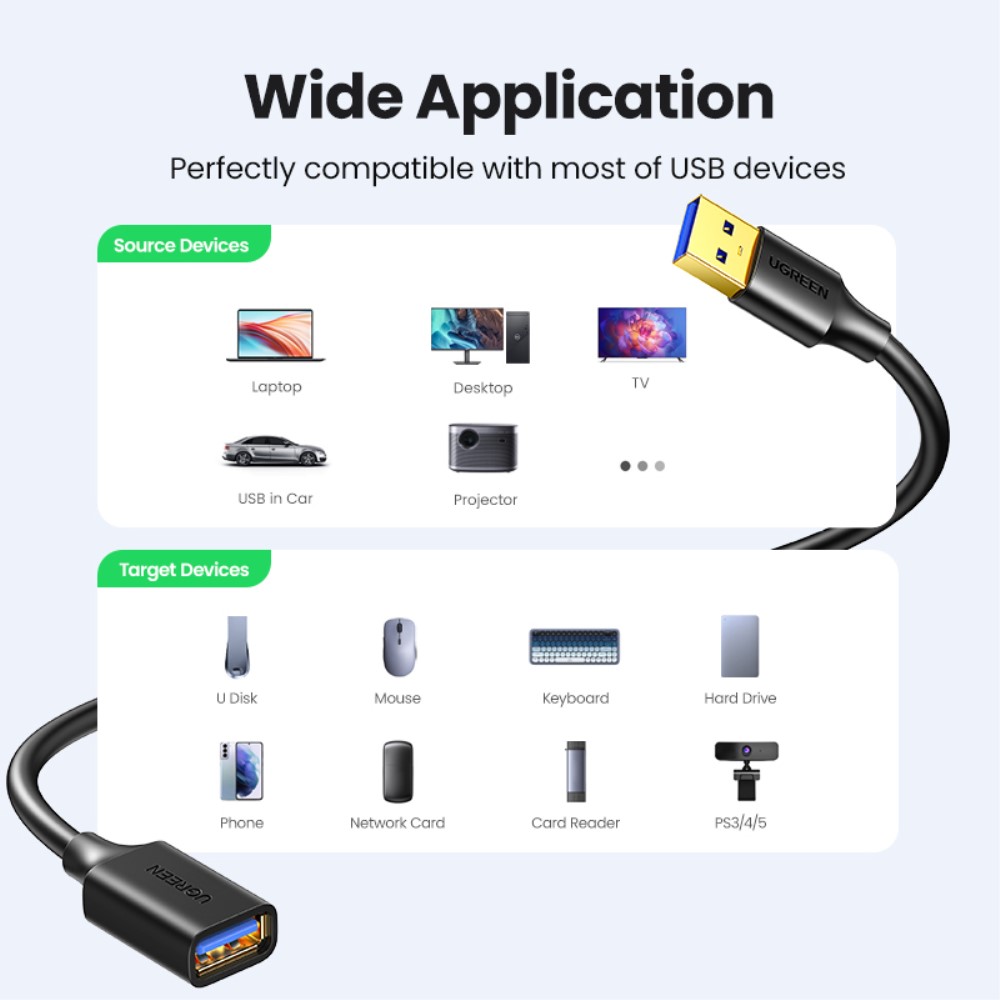 UGREEN UGREEN 3m USB 3.0 Frlngningskabel Svart - Teknikhallen.se