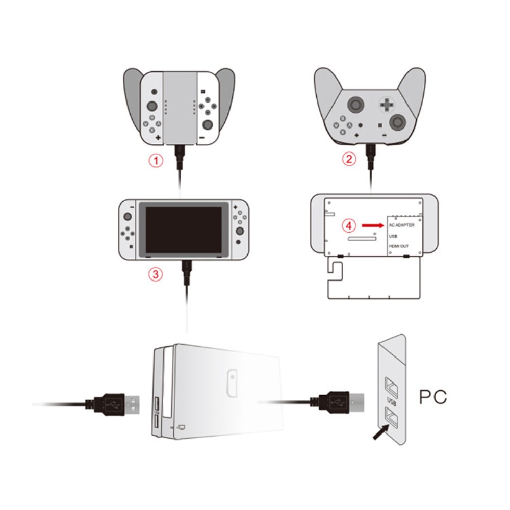 DOBE DOBE 1.5m USB-C Laddningskabel fr Nintendo Switch Svart - Teknikhallen.se