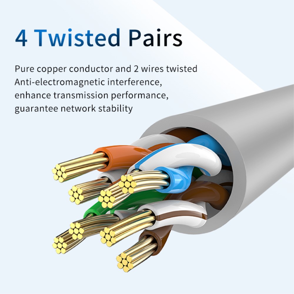 JASOZ JASOZ 5m Cat5e RJ45 UTP Ntverkskabel Gr - Teknikhallen.se