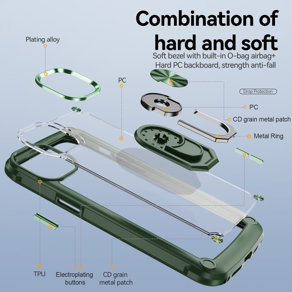  iPhone 15 Skal Ring Shockproof Hybrid Grön - Teknikhallen.se