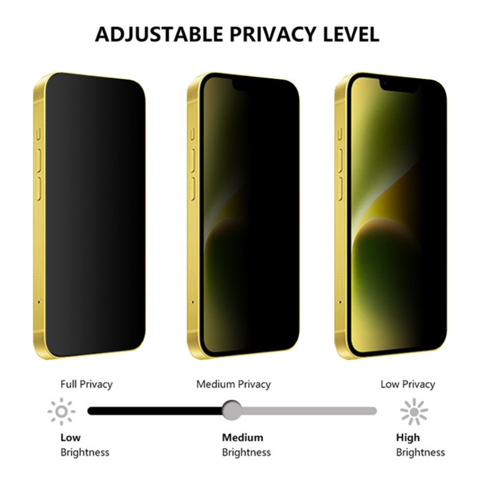 RURIHAI RURIHAI iPhone 15 Skärmskydd Heltäckande Privacy - Teknikhallen.se