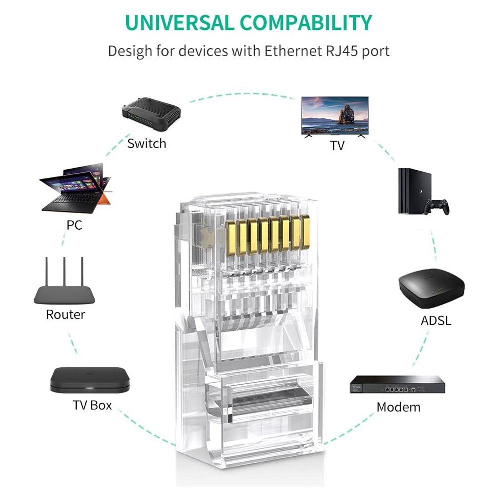 UGREEN UGREEN 100-PACK Cat6 UTP RJ45 Kontaktdon - Teknikhallen.se