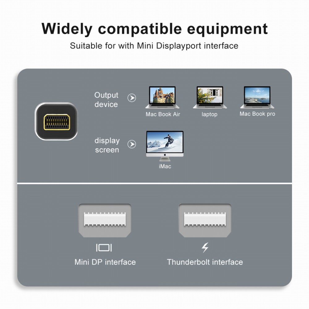  DP DisplayPort till Mini DisplayPort 1.4 Adapter 8K 60Hz Bl - Teknikhallen.se