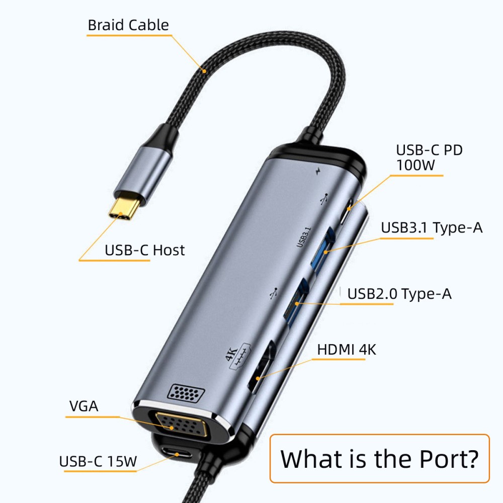  USB-C PD Till VGA/HDMI/USB-C/USB-A 4K 60Hz 1080p Adapter - Teknikhallen.se