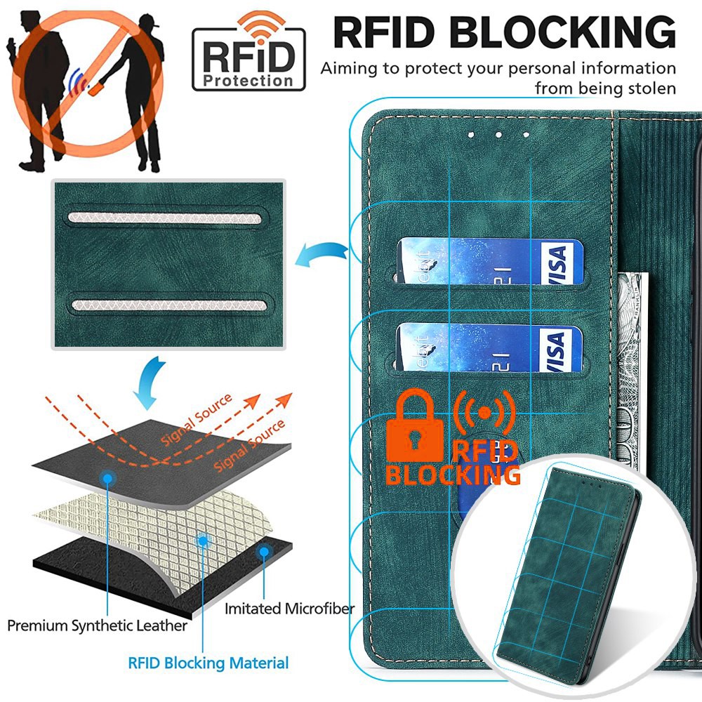  Samsung Galaxy A15 4G/5G Fodral Retro RFID Läder Grön - Teknikhallen.se