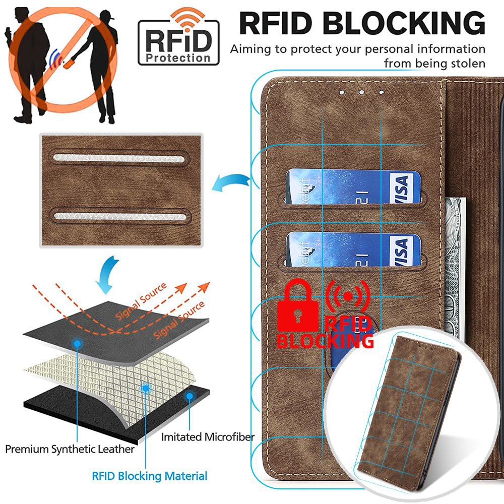  Samsung Galaxy A15 4G/5G Fodral Retro RFID Läder Brun - Teknikhallen.se