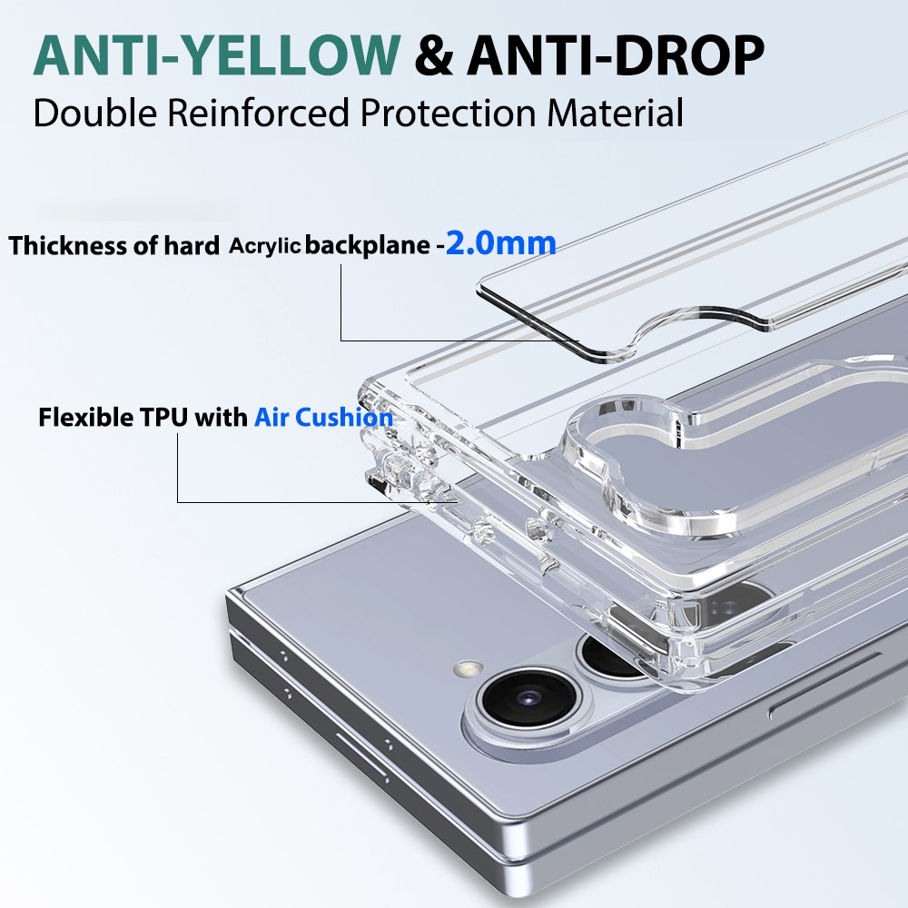  Galaxy Z Fold 6 Skal TPU/Akryl Transparent - Teknikhallen.se