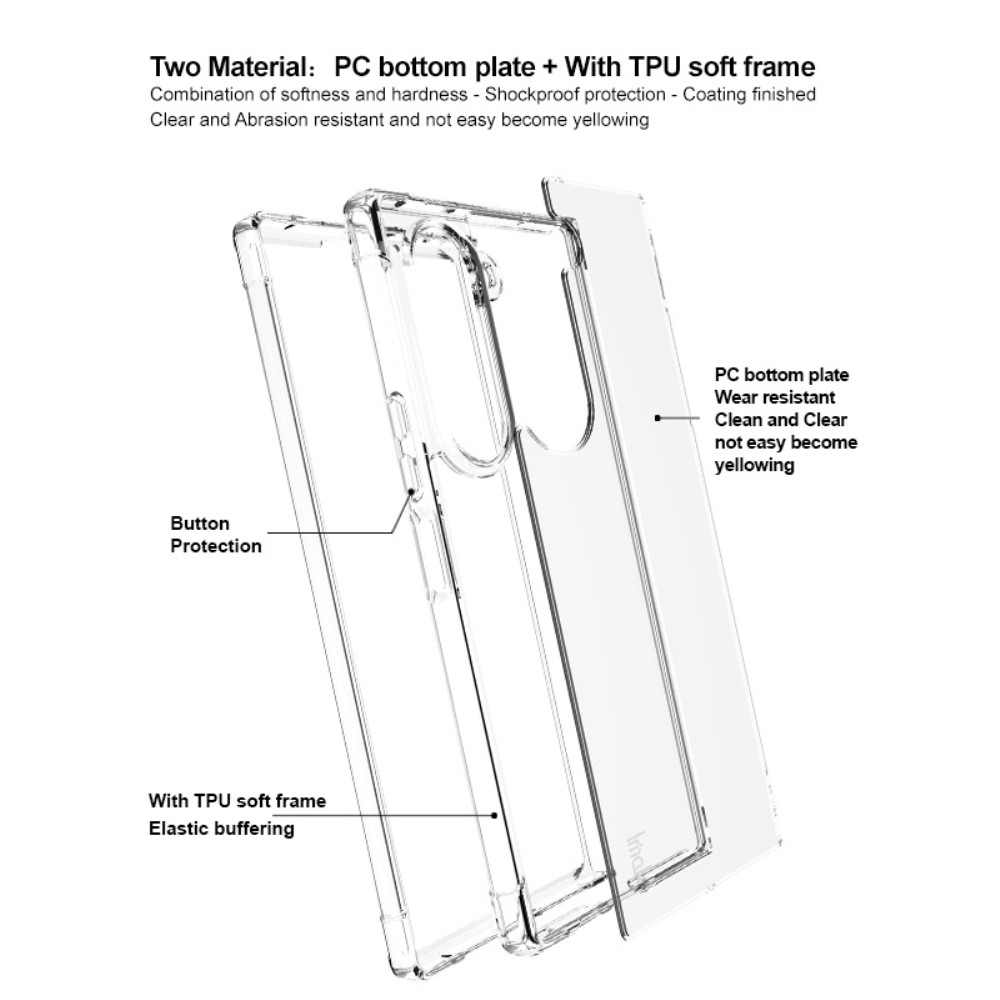 IMAK IMAK Samsung Galaxy Z Fold 6 Skal TPU Transparent - Teknikhallen.se